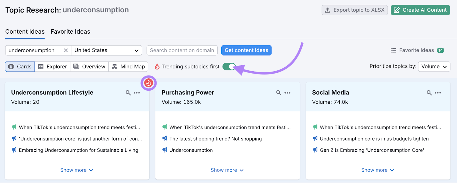 The subject map is sorted by search volume and includes headings for each subtopic.