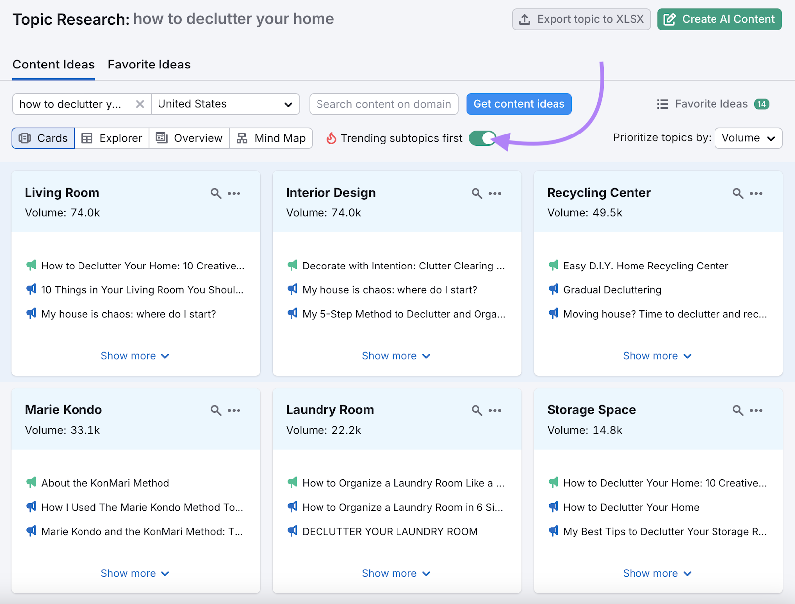 The subject map is sorted by search volume and includes headings for each subtopic.