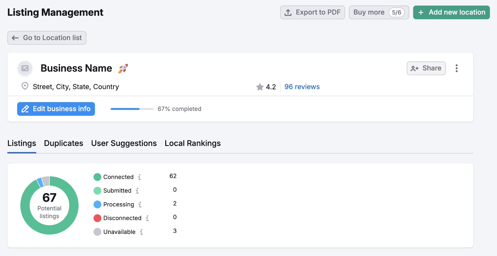 Location information can be found in the listing of management tools that show your listing status as connected, submitted, processing, disconnected and not available.