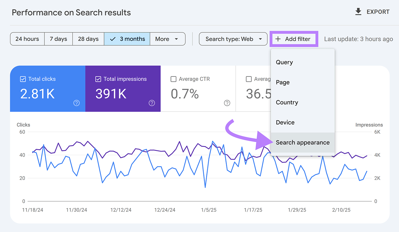 Performance on the search results page with add filter button clicked and arrow pointing to Search's appearance filter setting