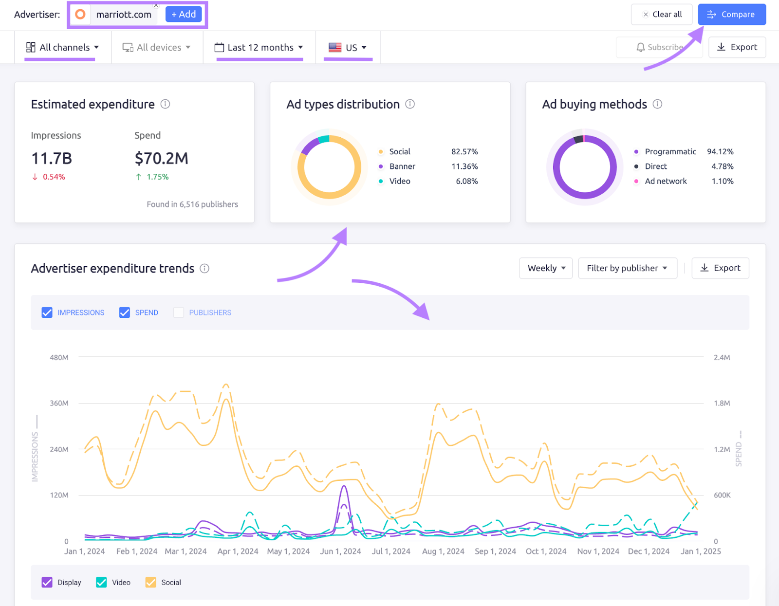 Adclarity ad consumer function