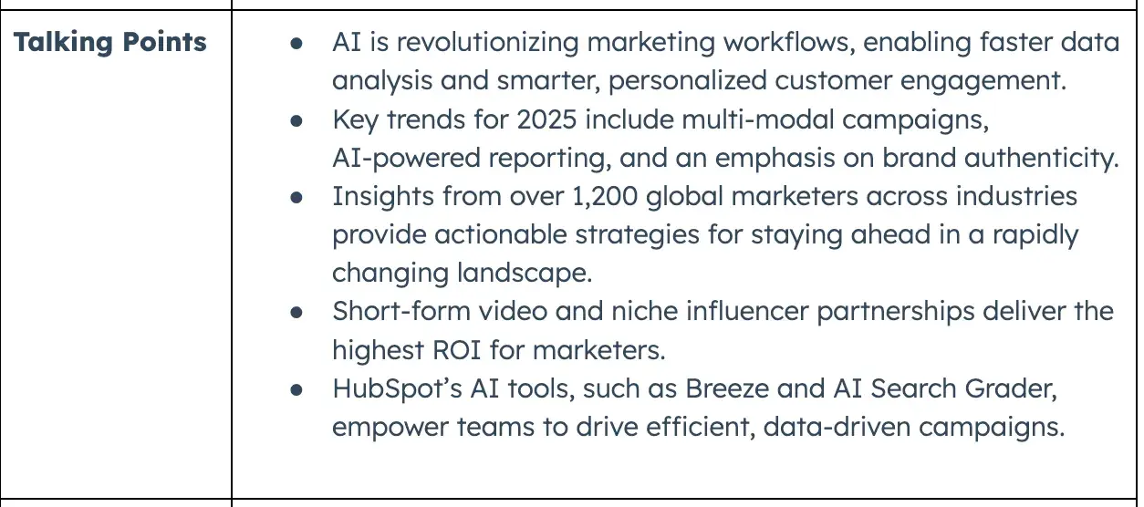 Speech points. AI revolutionizes marketing work processes, enabling faster data analysis and smarter, personal customer engagement. The most important trends for 2025 include multimodal campaigns, AI-driven reporting and a weight of brand weight. Insights from over 1,200 global marketers across industries provide action strategies to stay in a rapidly changing landscape. Map-shaped video and niche influencer partnerships deliver the highest ROI for marketers. HUBSPOTS AI tools, such as Breeze and AI search classing, allow teams to operate effective, data-driven campaigns.