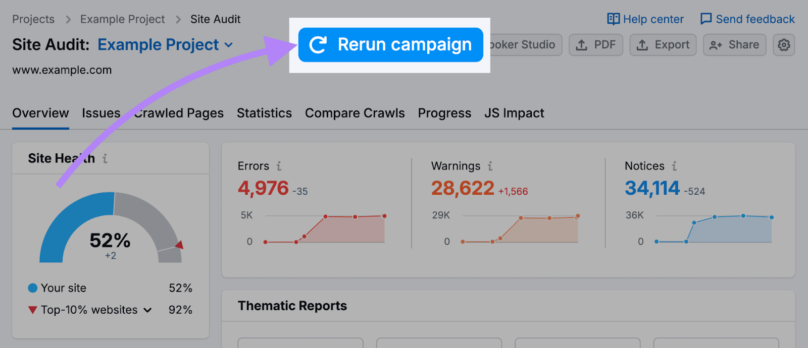 Rerun Campaign button in Semrush's Website Audit Tool