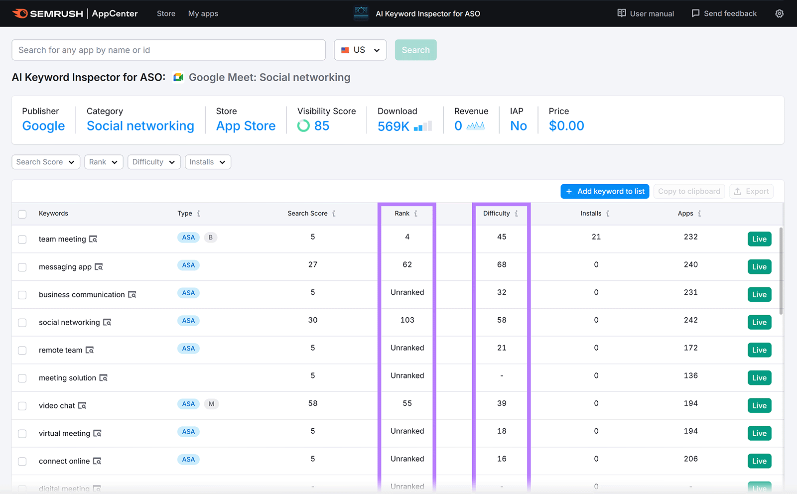 AI -Key Order Inspector to ASO for Google Meeting with Rank and Difficulties Has Eamed