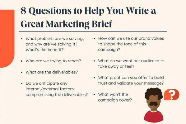 8 Questions that help you write a good marketing brief. 1. What problem do we solve and why do we solve it? What is the benefit? 2. Who are we trying to reach? 3. What are the supplies? 4. Do we expect any internal/external factors that compromise on the completion of deliveries? 5. How can we use our brand values ​​to shape the tone of this campaign? 6. What do we want our audience to remove or feel? 7. What proof can you offer to build trust and validate your message? 8. What does not cover the campaign?