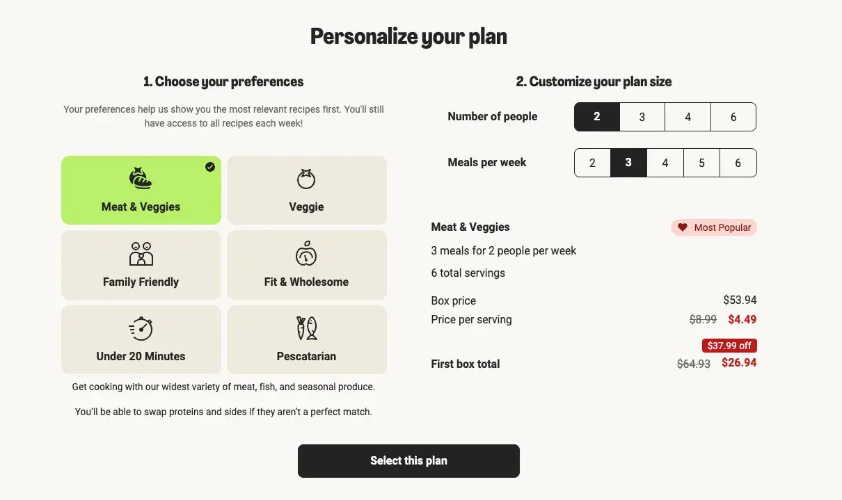 Personal experiences, Hellofresh Personalization Plan