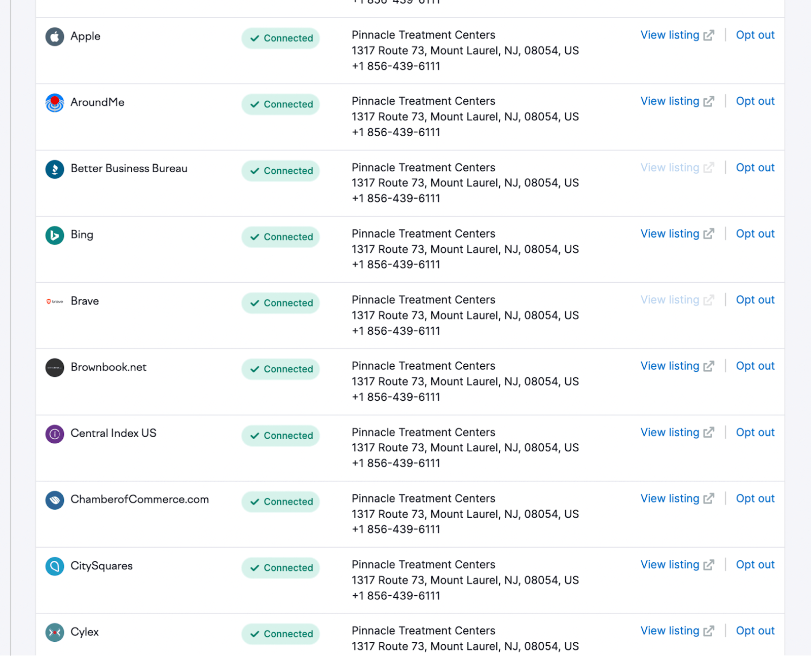 Accurate lists for highlight treatment centers.