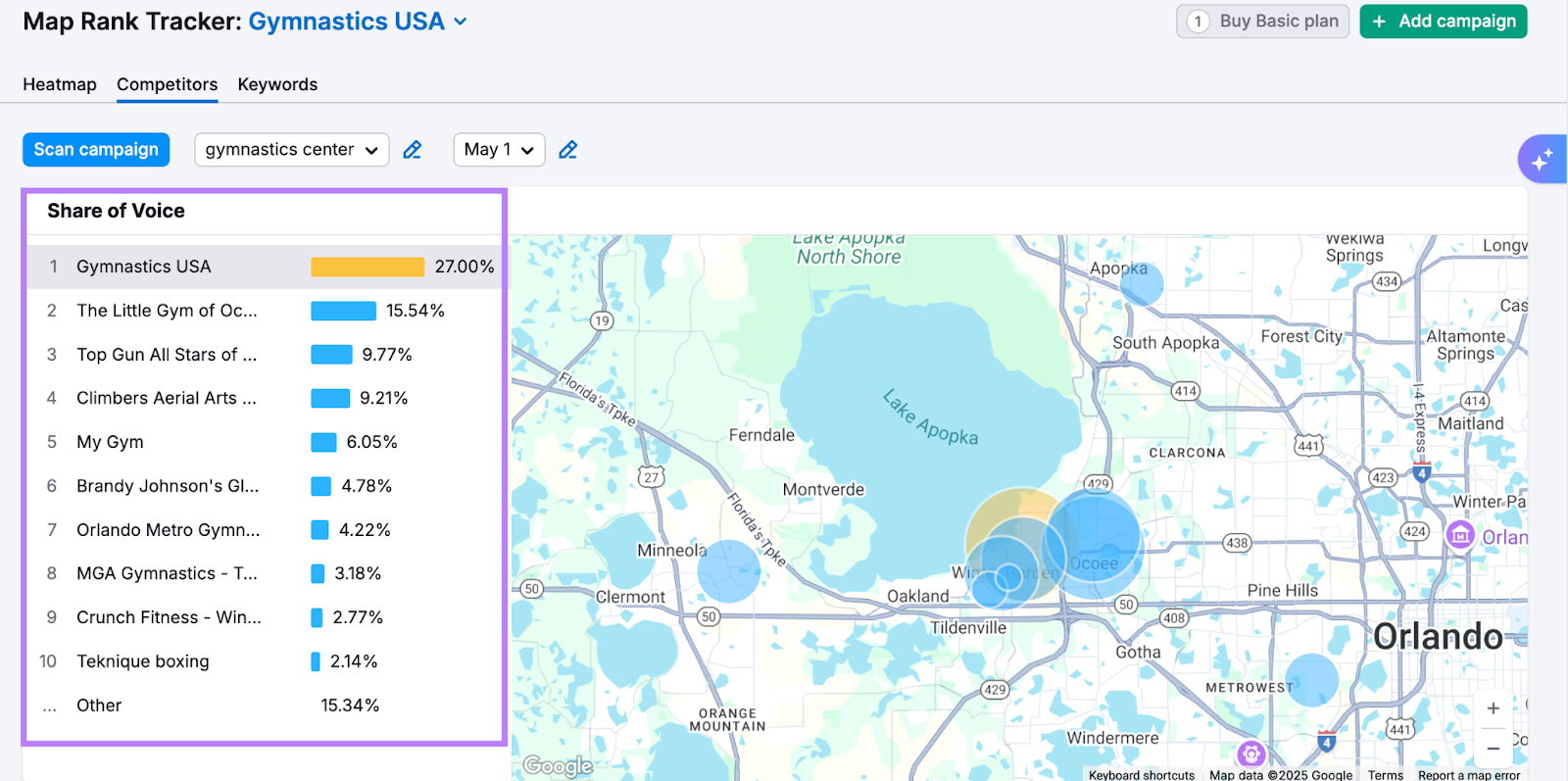 Sleep in Map Rank Tracker