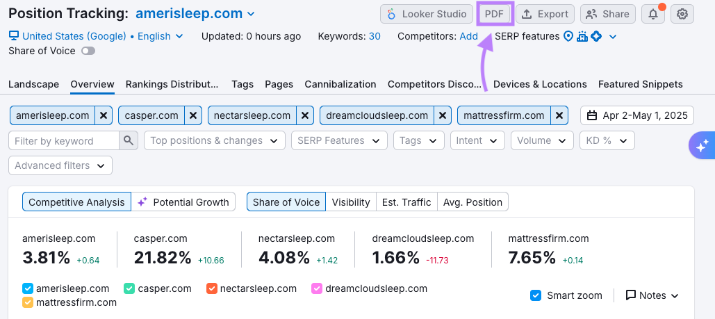 Export of PDFs from position tracking