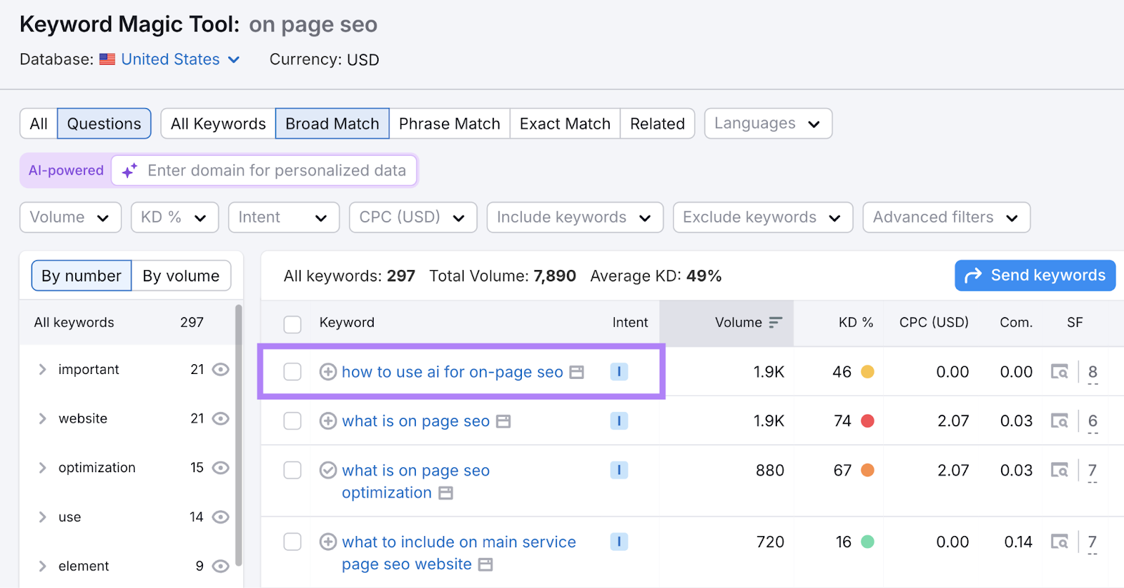 Search for on Page SEO in Keywords Magic Tool shows keywords filtered by "question" that concerns the subject.