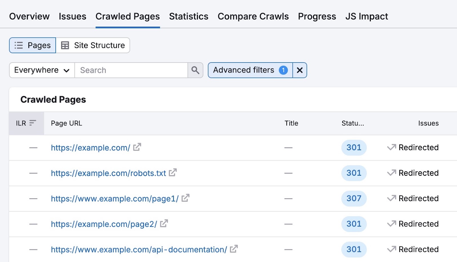 Searched pages on site Revision showing a list of a domain's pages of redirections.